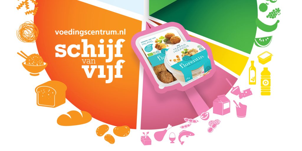 Schijf van Vijf Vernieuwd Meer Peulvruchten